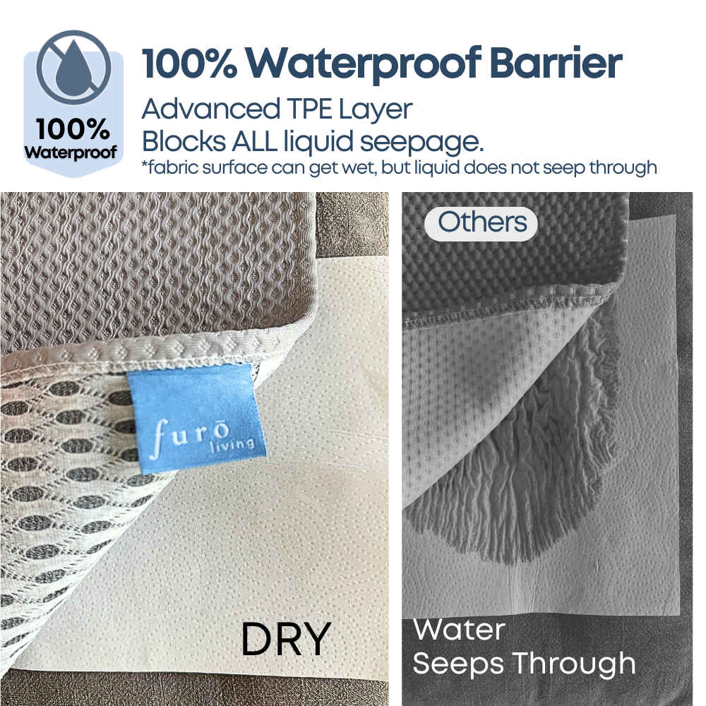 SNO DROP THROW | COOL-TOUCH | 100% WATERPROOF