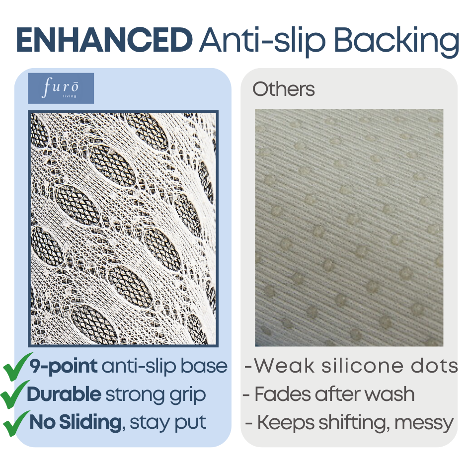 SNO DROP SOFA MAT | COOL-TOUCH | 100% WATERPROOF