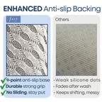 SNO DROP SOFA MAT | COOL-TOUCH | 100% WATERPROOF